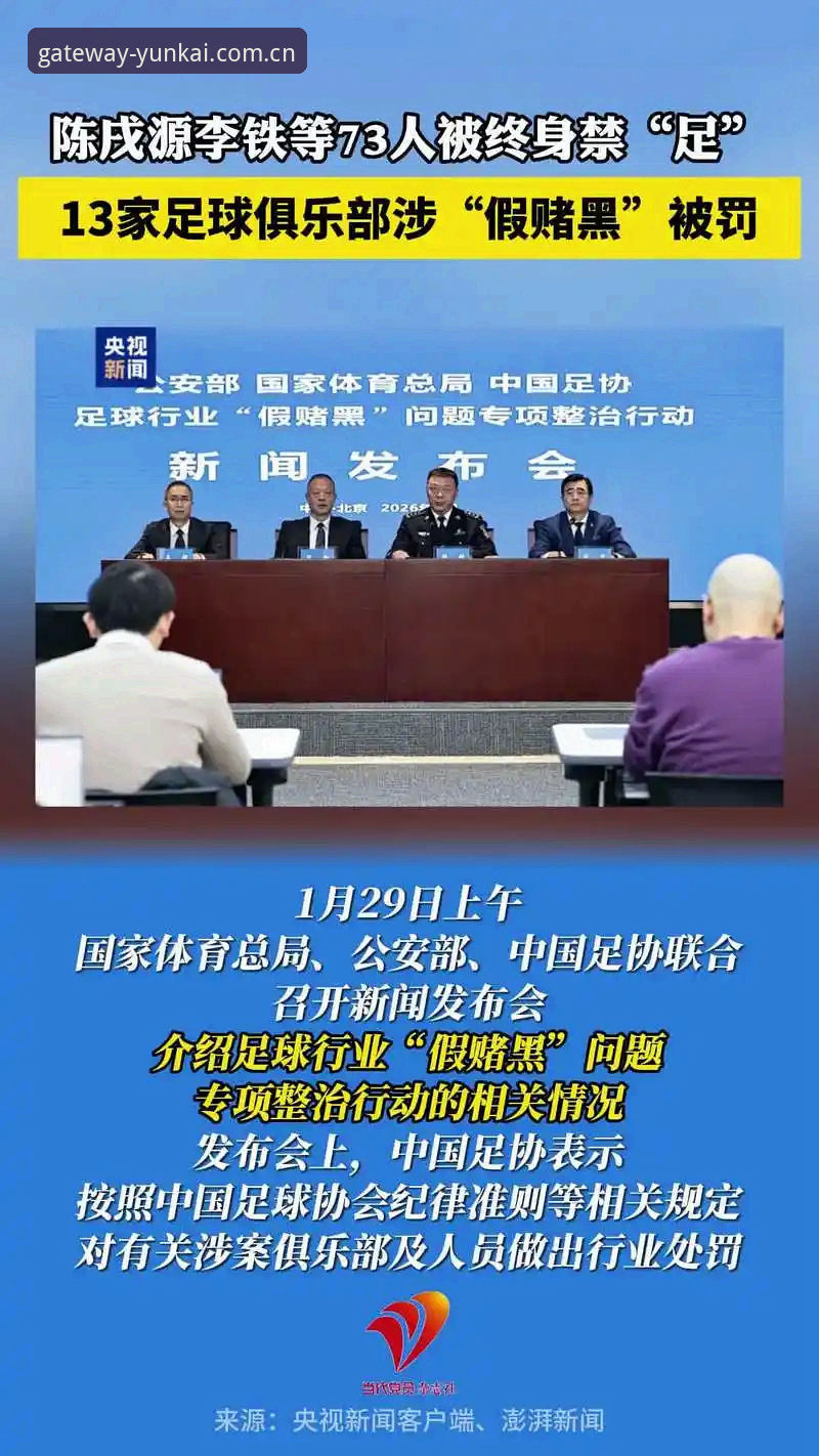 云开登录安卓版 足球行业整顿风暴深度复盘:从第三批禁足名单看行业治理逻辑